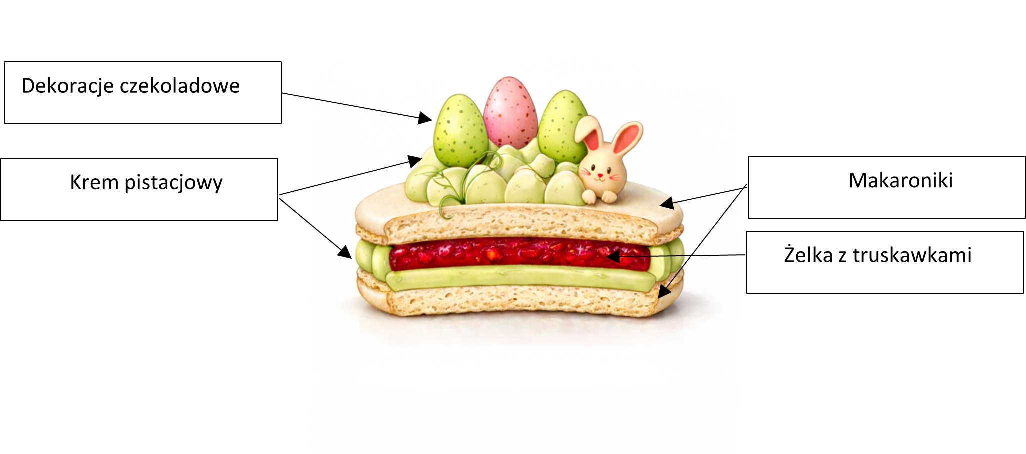 Schemat Torcik makaronowy_fraiser