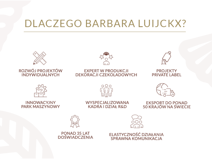 Pasja do tworzenia czekoladowych dekoracji